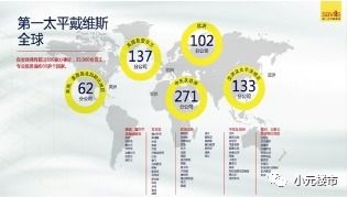 中山為何火爆？探究城市魅力與物業管理的關鍵作用